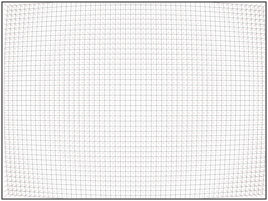 mFT12/2 @ F2,8 mFT12/2 @ F2,8