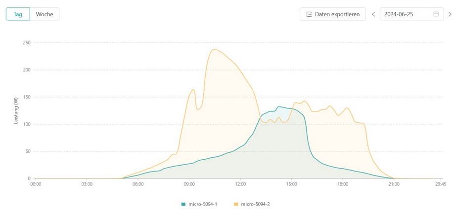 240625 HM-2 240625 HM-2