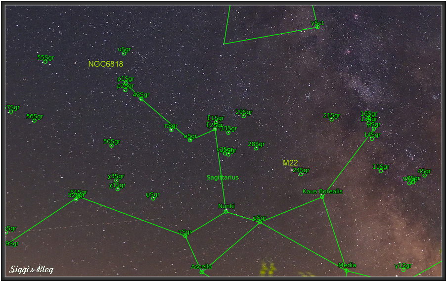 1507 Schütze - Sagittarius 1507 Schütze - Sagittarius