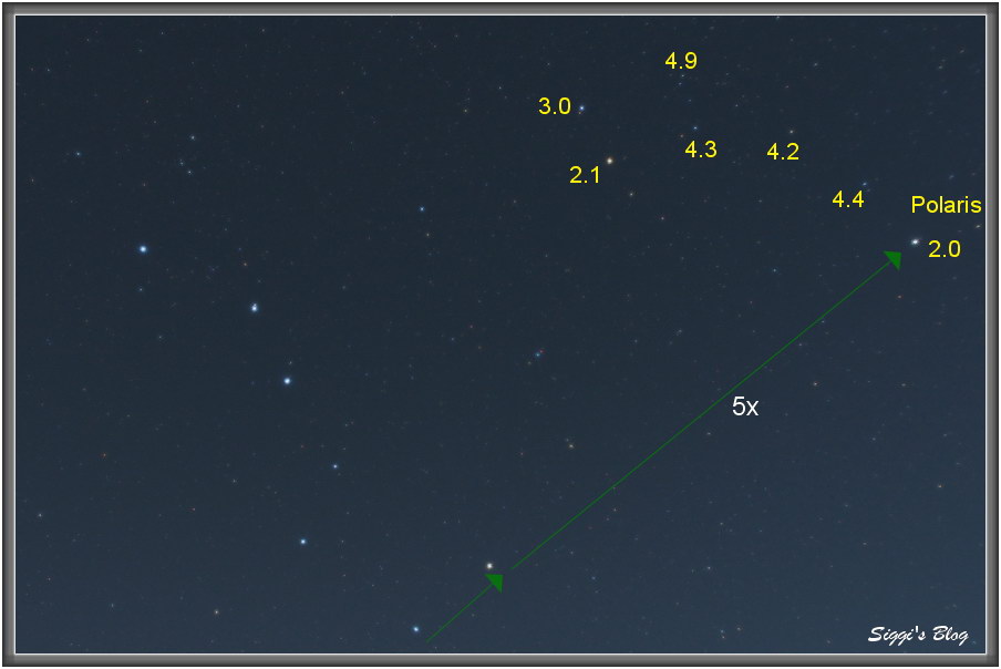 UMa / UMi - Großer Bär und kleiner Waagen UMa / UMi - Großer Bär und kleiner Waagen