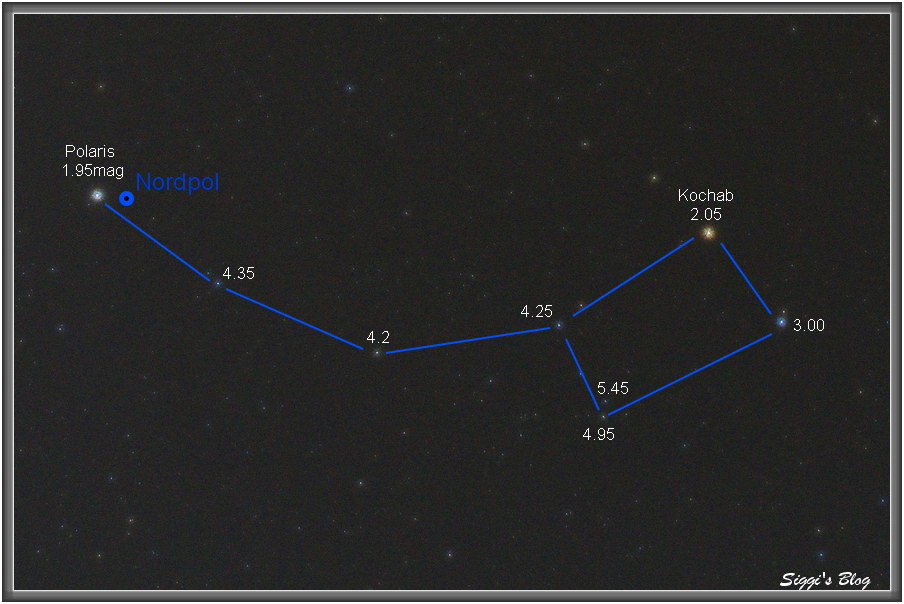 150226 UMi - Astrometriert 150226 UMi - Astrometriert