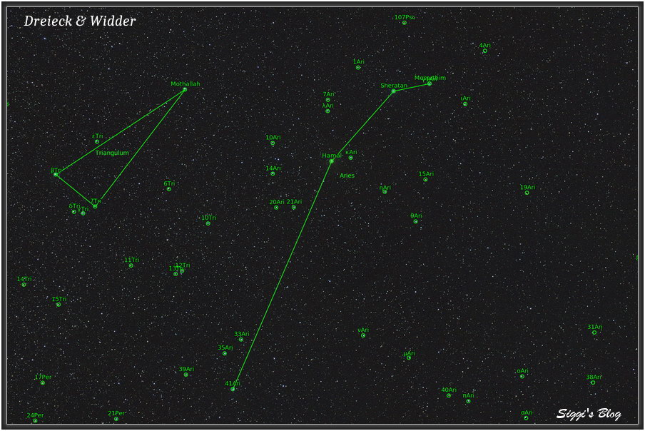 151230 TRI & ARI - Dreieck und Widder 151230 TRI & ARI - Dreieck und Widder
