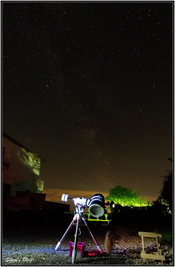 160801 Setup - AQL-SCT-SGR 160801 Setup - AQL-SCT-SGR