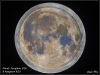 190914 & 180101 Mond am nächsten und fernsten (Perigäum & Apogäum)