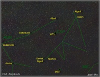 150710 Sternbild Steinbock - Capricornus- CAP
